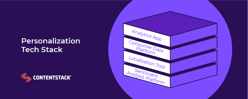 personalization-tech-stack.png