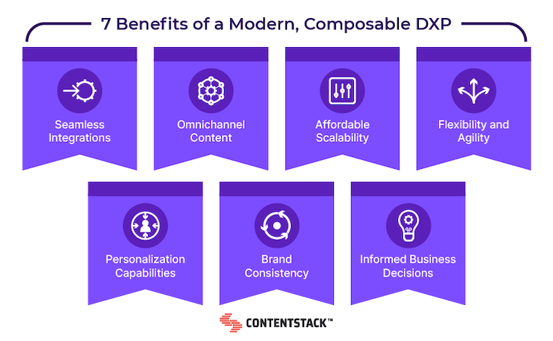 6-benefits-of-digital-experience-platforms-dxp.png