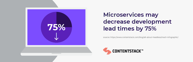 microservices-decrease-development-time.png