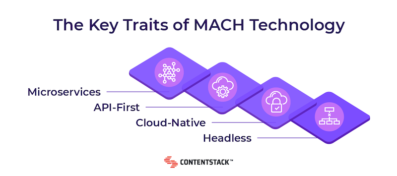 key-traits-of-mach-technology.png