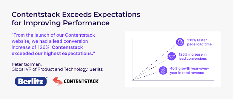 contentstack-improves-performance-expectations.png