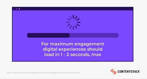 Maximum page load time for optimal digital experience