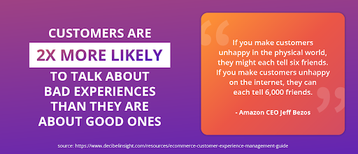 Customers 2x more likely to share bad experiences