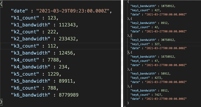 code-in-ignite-compared-to-json-code.png