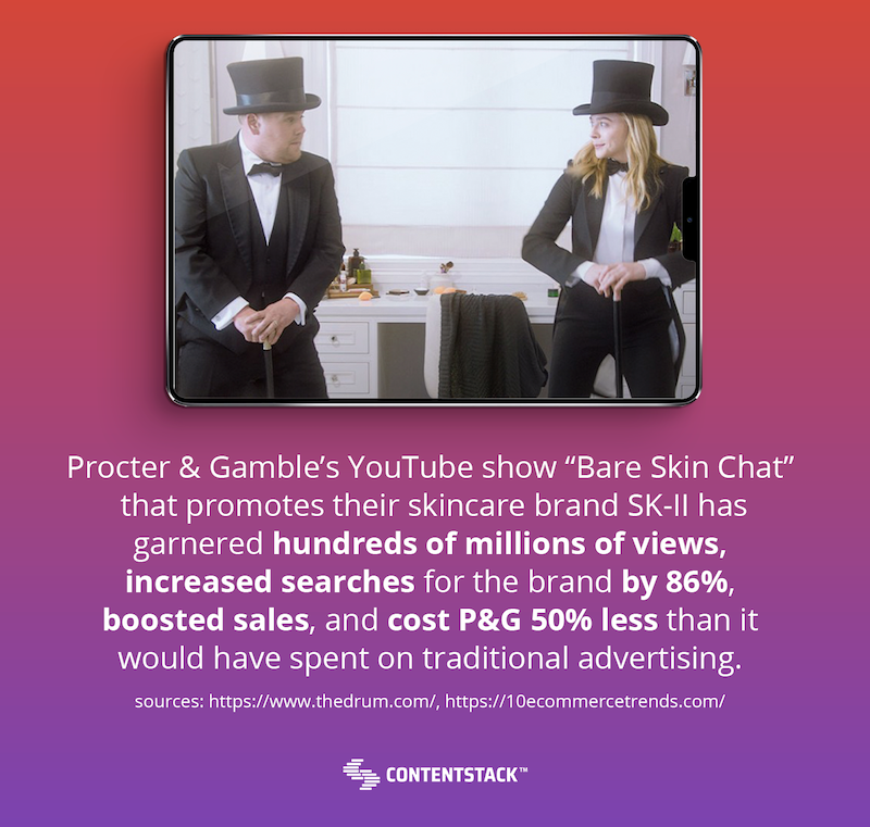 P&G's YouTube show, Bare Skin Chat, success metrics