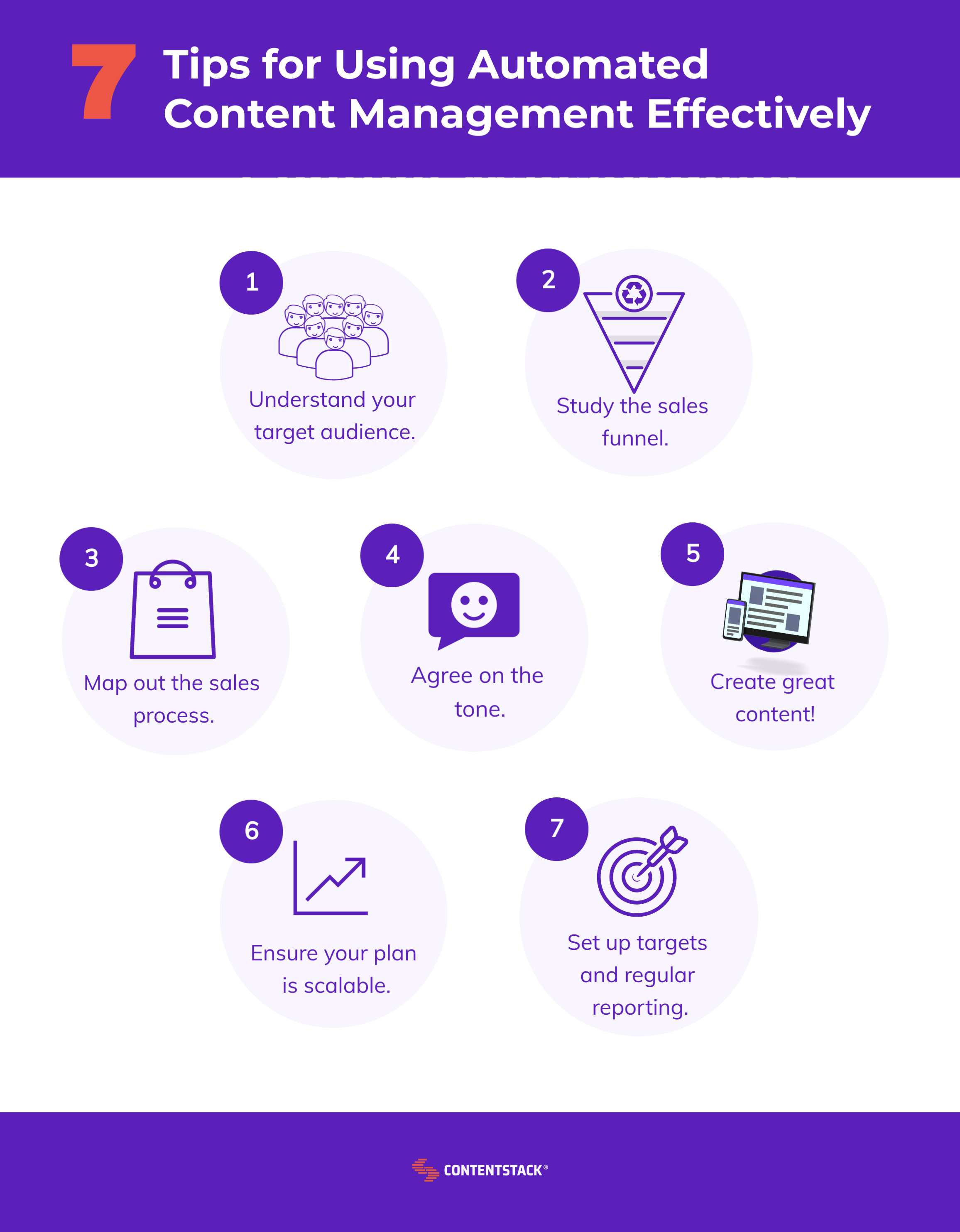 Graphic illustration of tips for using automated content management.