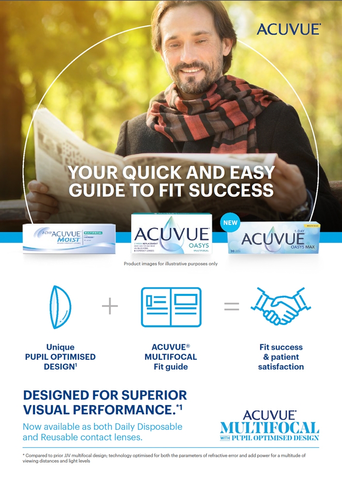 Fitting guide