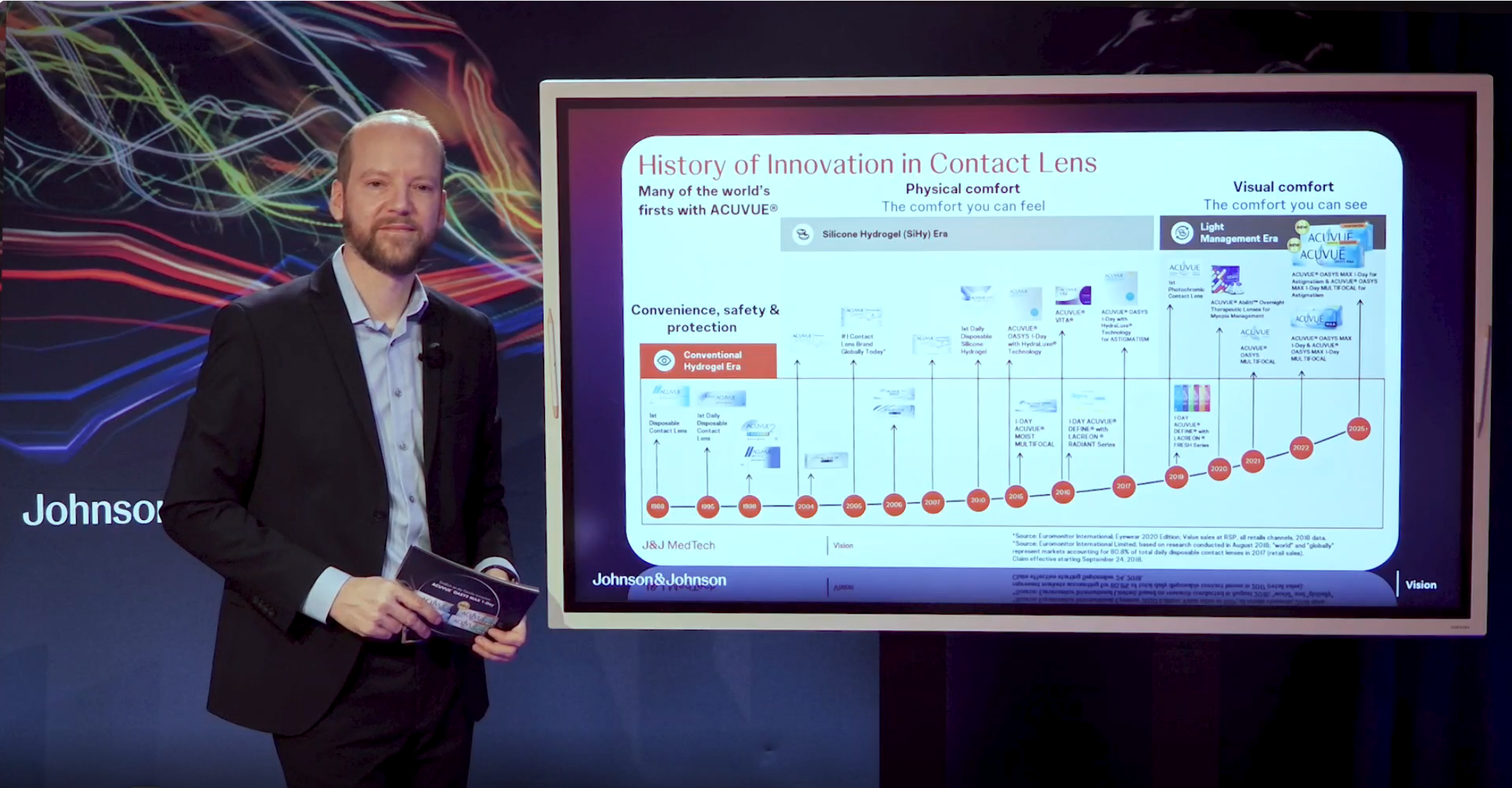 Ein Launch Event: Ein Mann präsentiert die Geschichte der Linseninnovation. Veranstaltung: Ein Mann präsentiert die Geschichte der Linseninnovation.