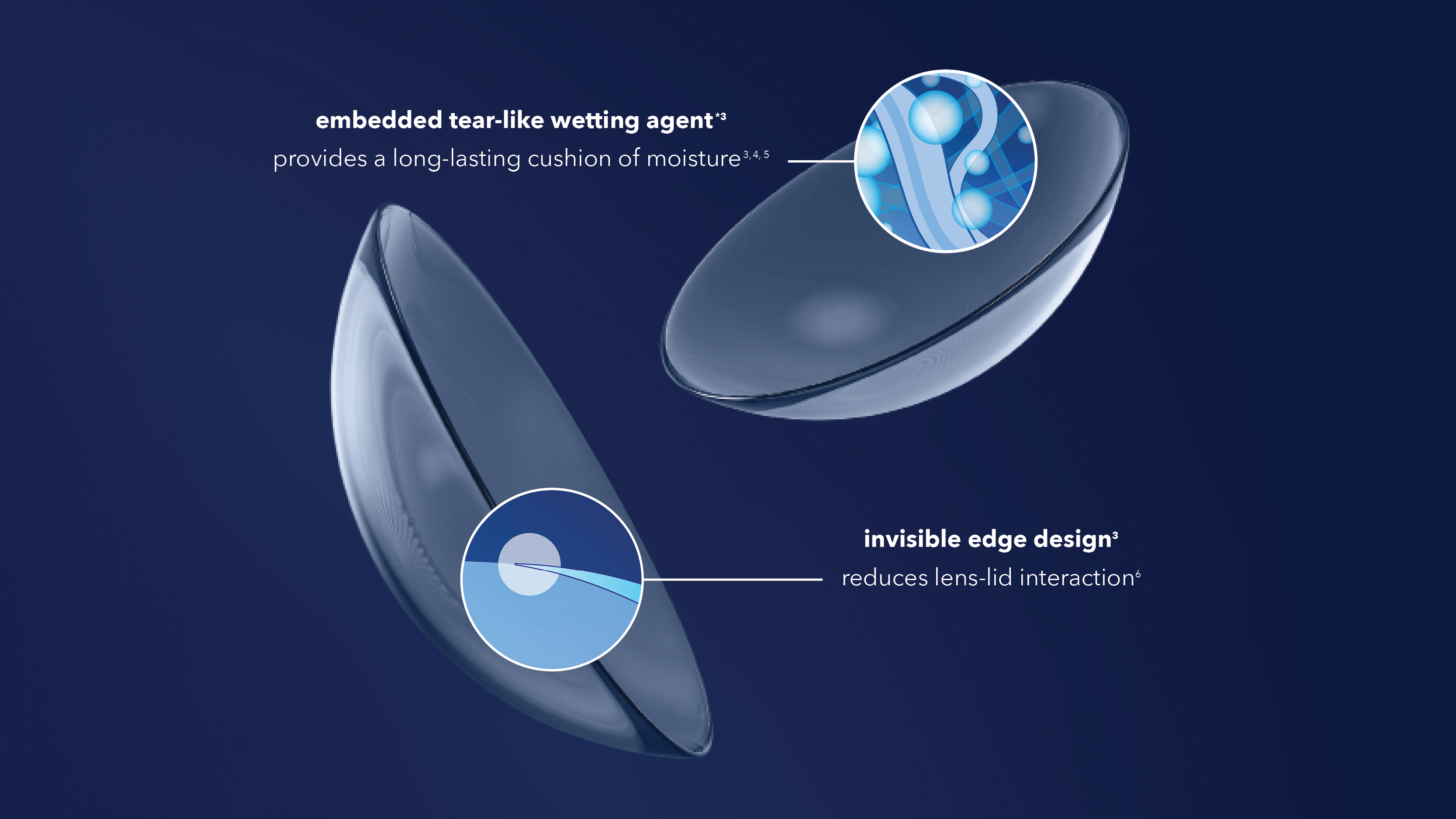 Eye Inspired Design Image