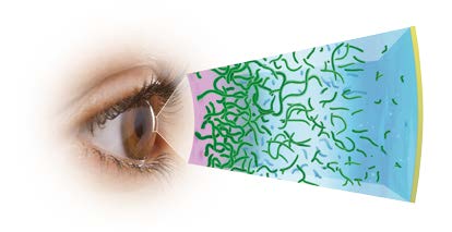 Lär dig mer om essential contact lens practice med denna e-bok. Kvinna som sätter på kontaktlins