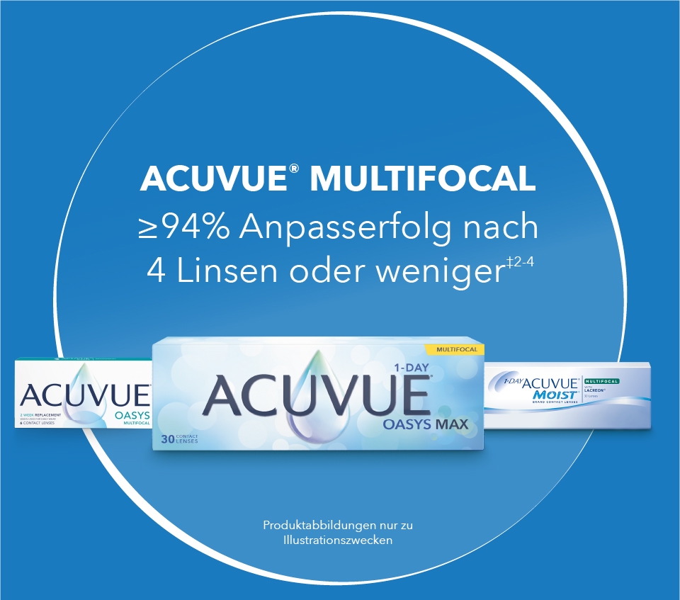 Abbildung der multifokalen Kontaktlinsen