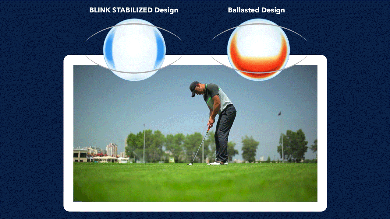 Short animation for BLINK STABILIZED® Design versus Ballasted Design Short animation for BLINK STABILIZED® Design versus Ballasted Design