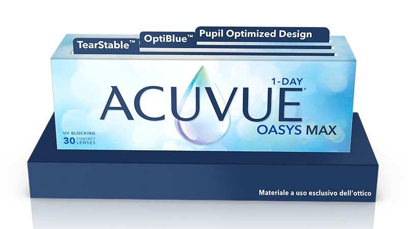 MATERIALE DI DETAILING TECNOLOGIE ACUVUE® OASYS MAX 1-Day MATERIALE DI DETAILING TECNOLOGIE ACUVUE® OASYS MAX 1-Day