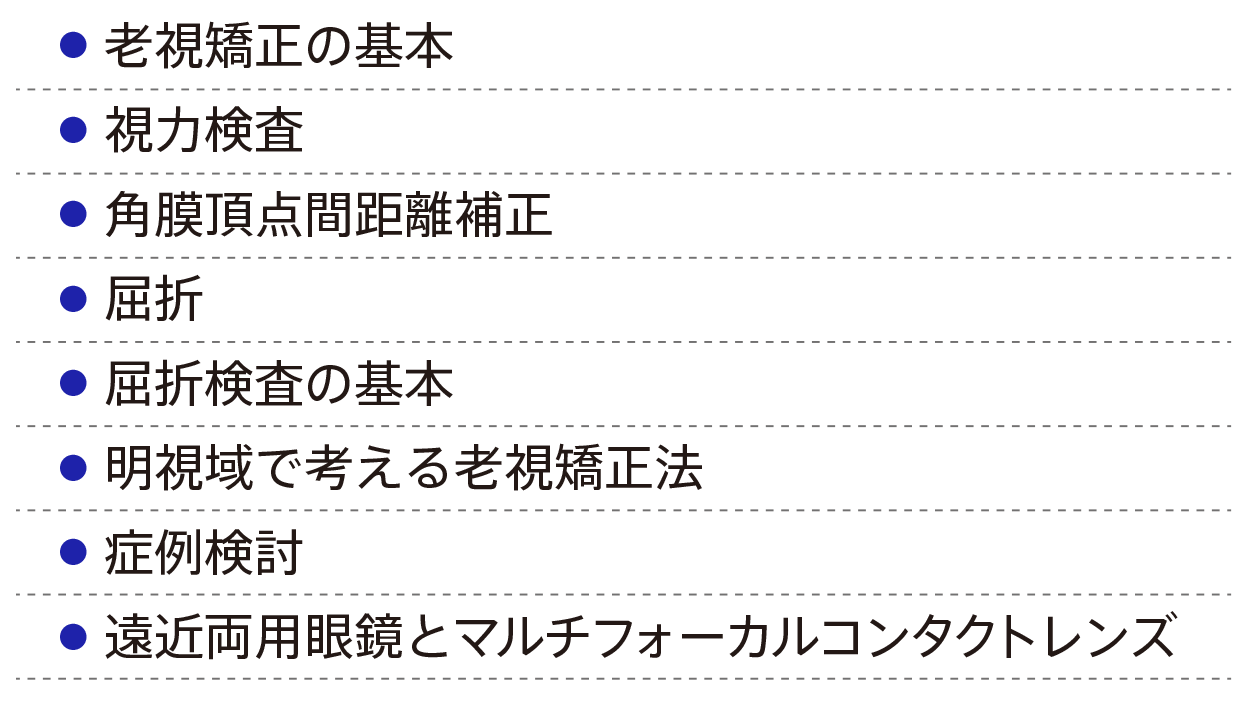 コンテンツ一覧