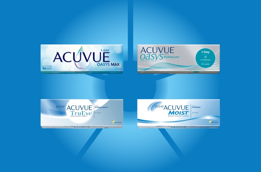 ACUVUE®︎ LENS GUIDE ACUVUE®︎ LENS GUIDE