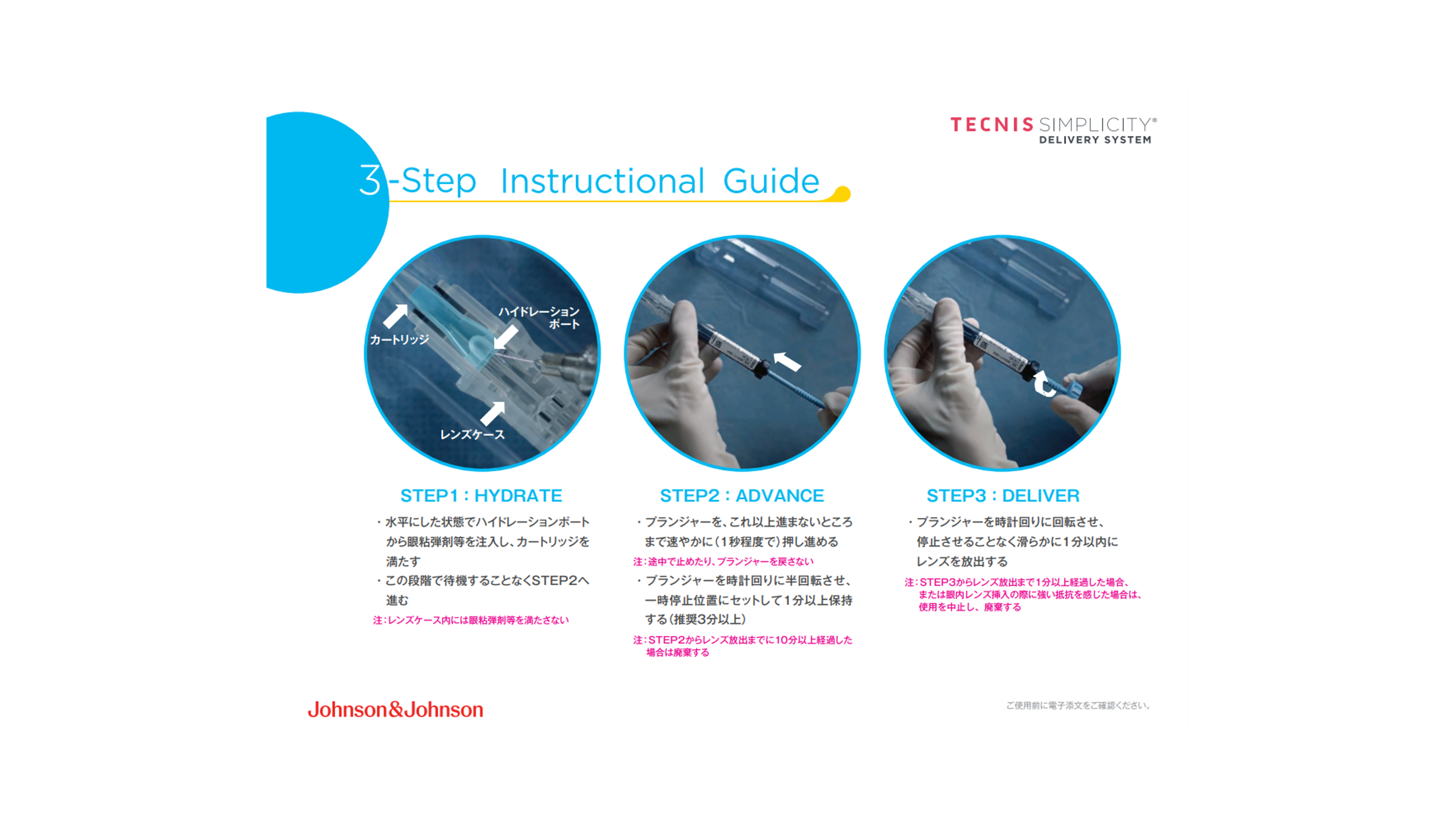 Tecnis simplicity™ Quick Start Guide 改訂版