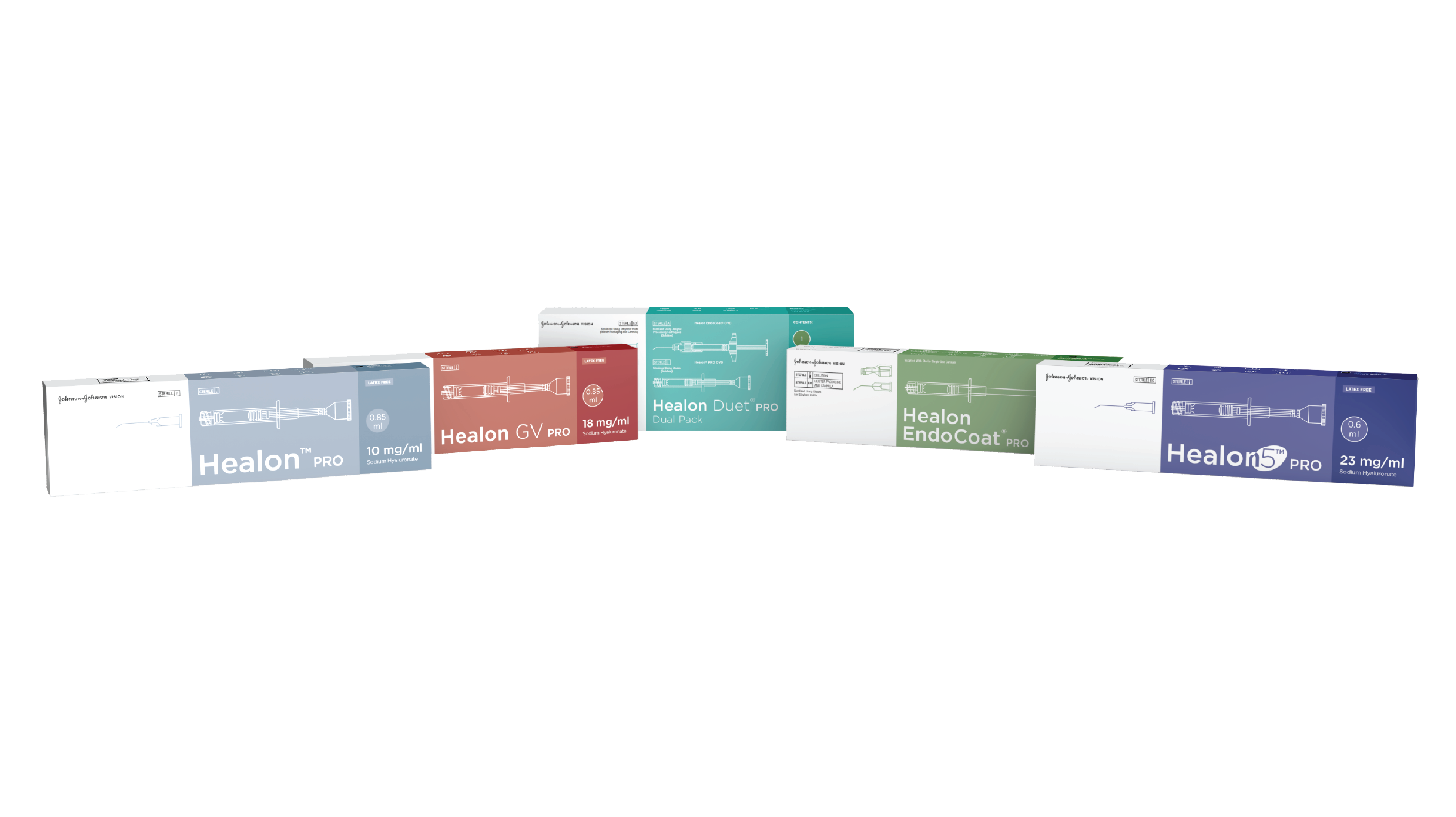 Healon™ Family of OVDs