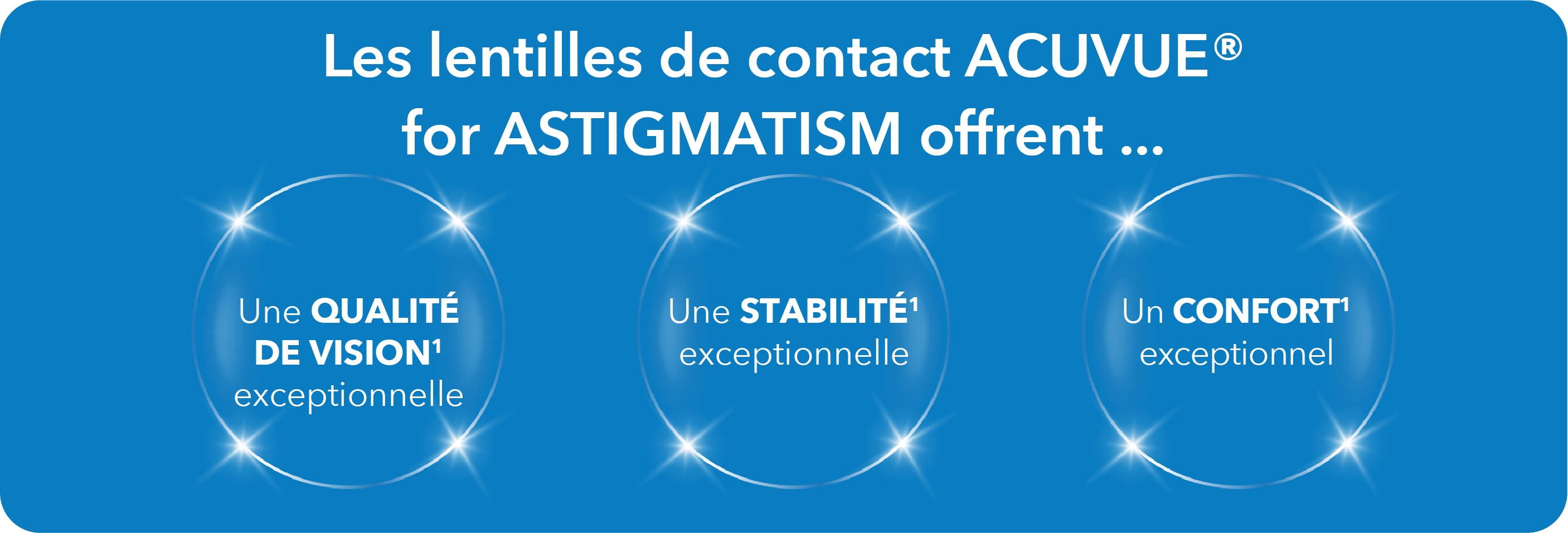 L'illustration des avantages des lentilles de contact pour astigmatisme
