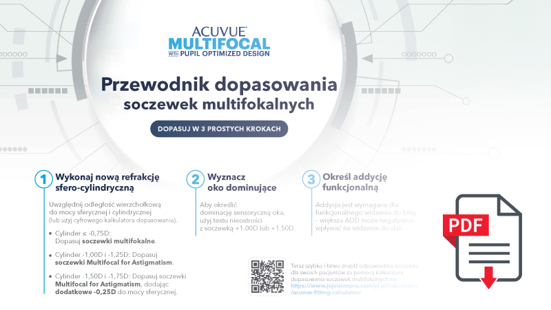 Fitting Guide EMEA Cover Placeholder Fitting Guide EMEA Cover Placeholder