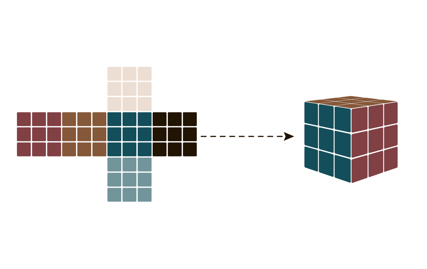 Blog Post Header Image