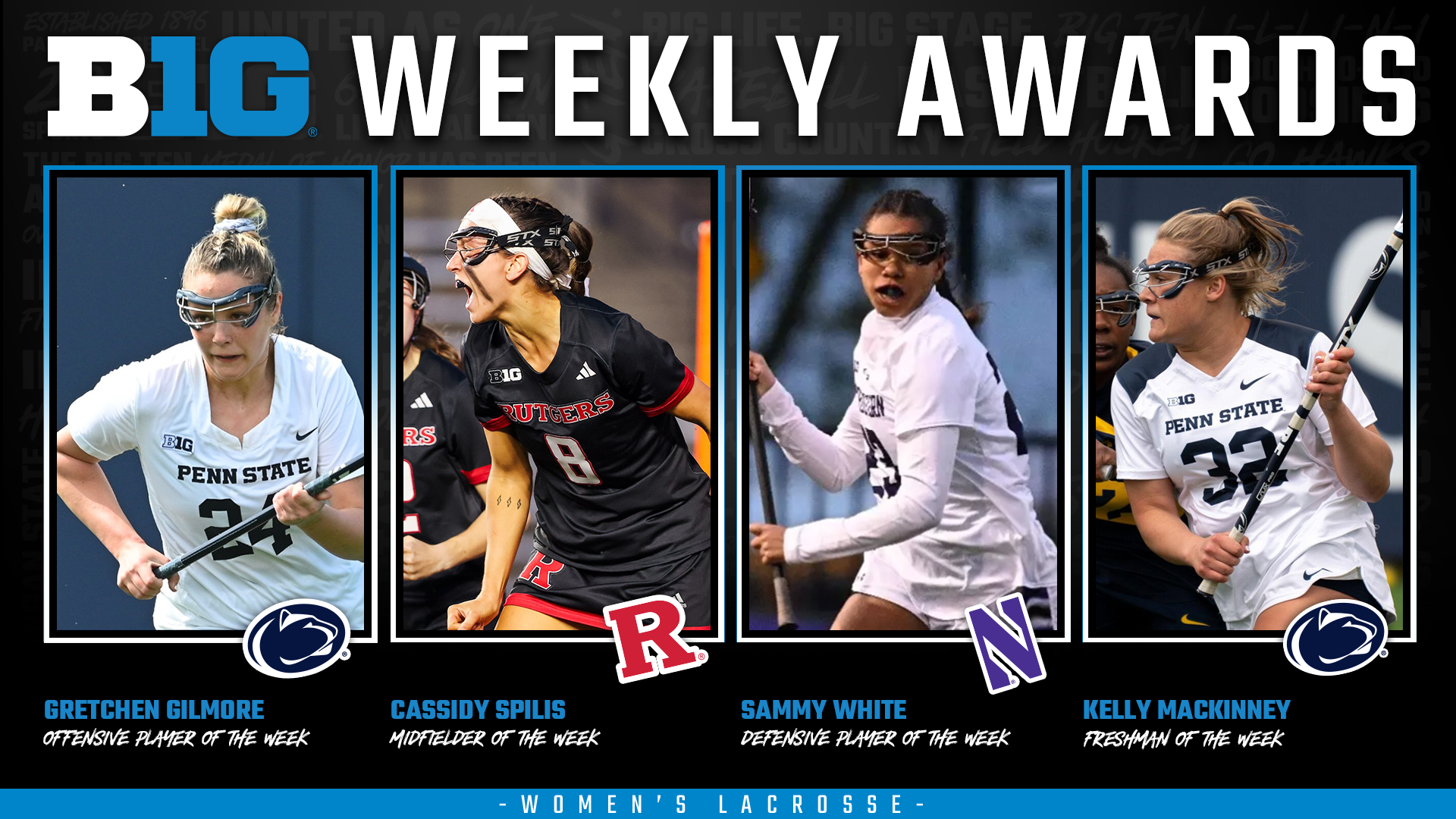 Penn State, Rutgers, and Northwestern Score Weekly Women’s Lacrosse Honors