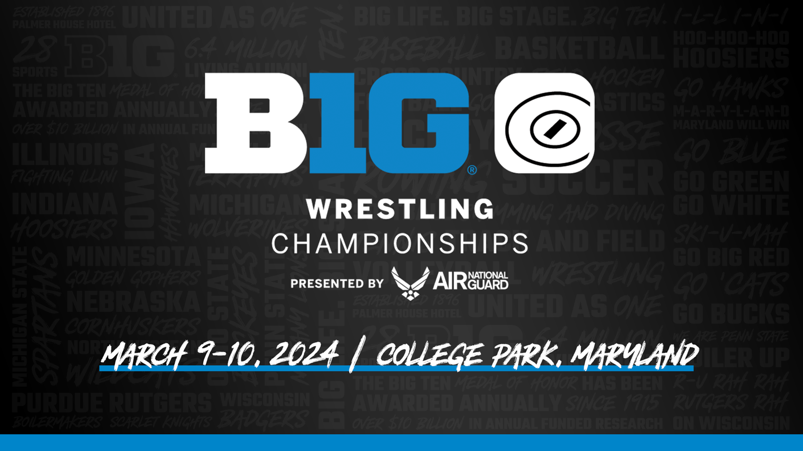 2024 Big Ten Wrestling Championships Central