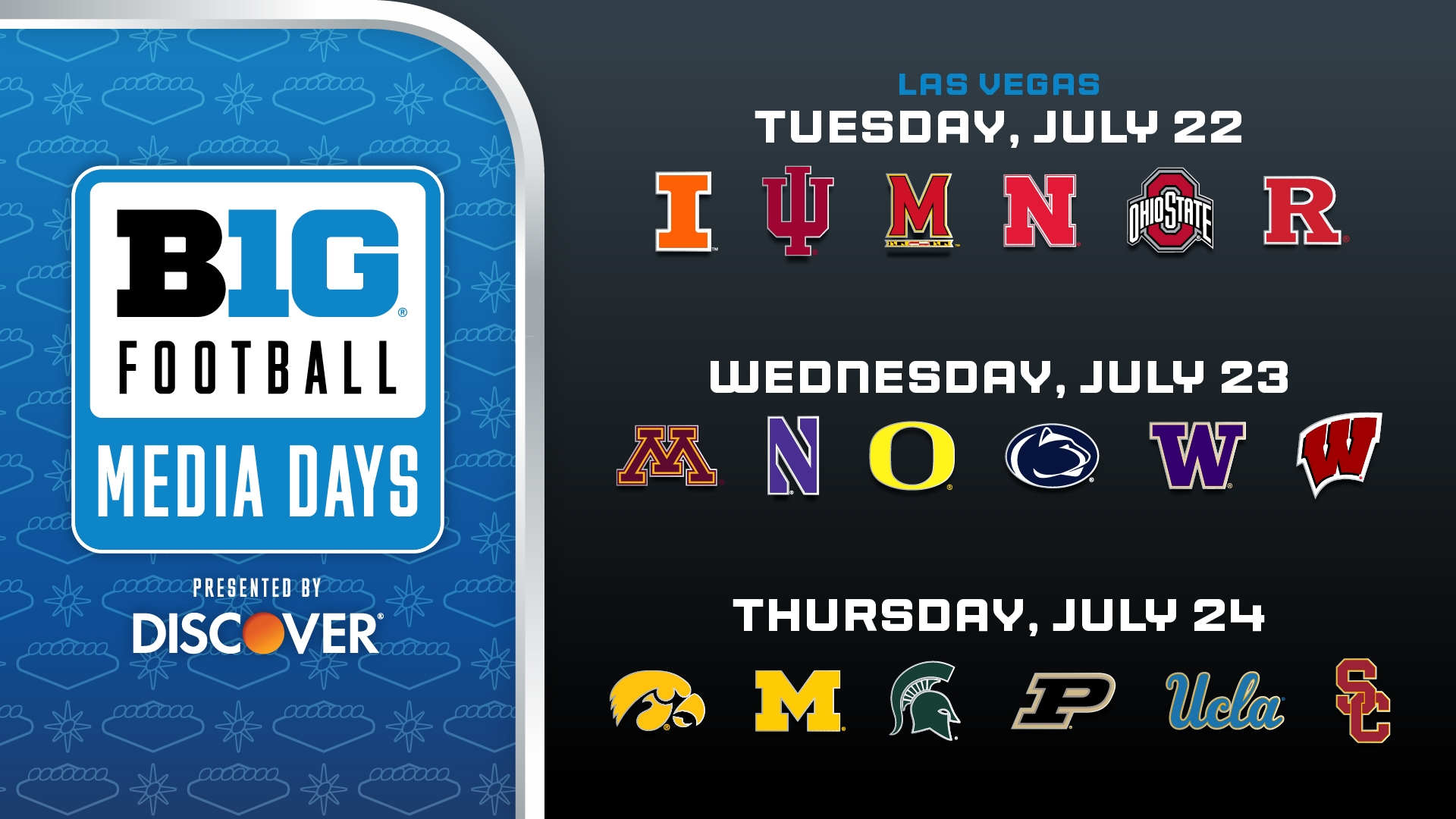 Big Ten Announces List of 54 Football Standouts to Appear at Football Media Days Presented by Discover®