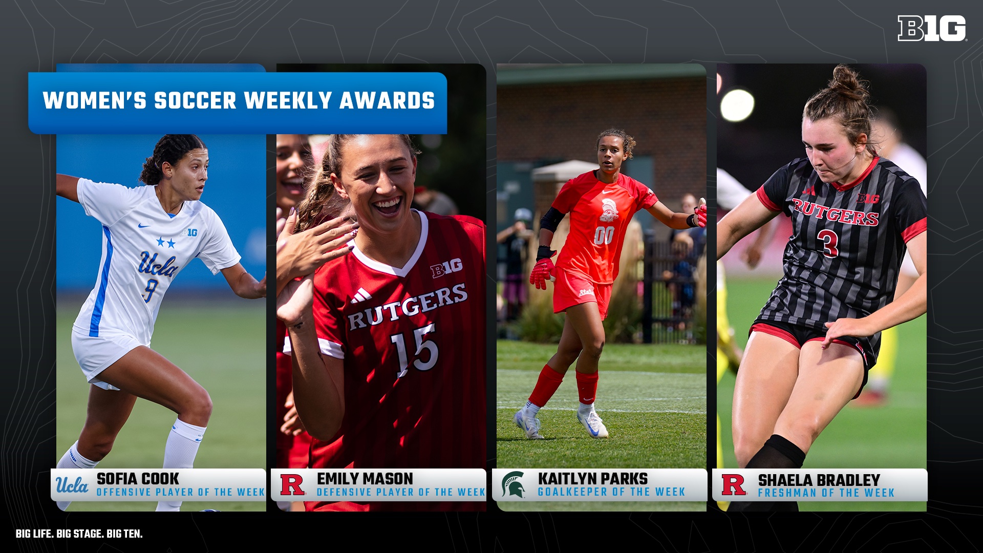 UCLA, Rutgers and Michigan State Earn Women&rsquo;s Soccer Weekly Awards