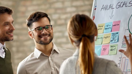 Personas en el desarrollo organizacional