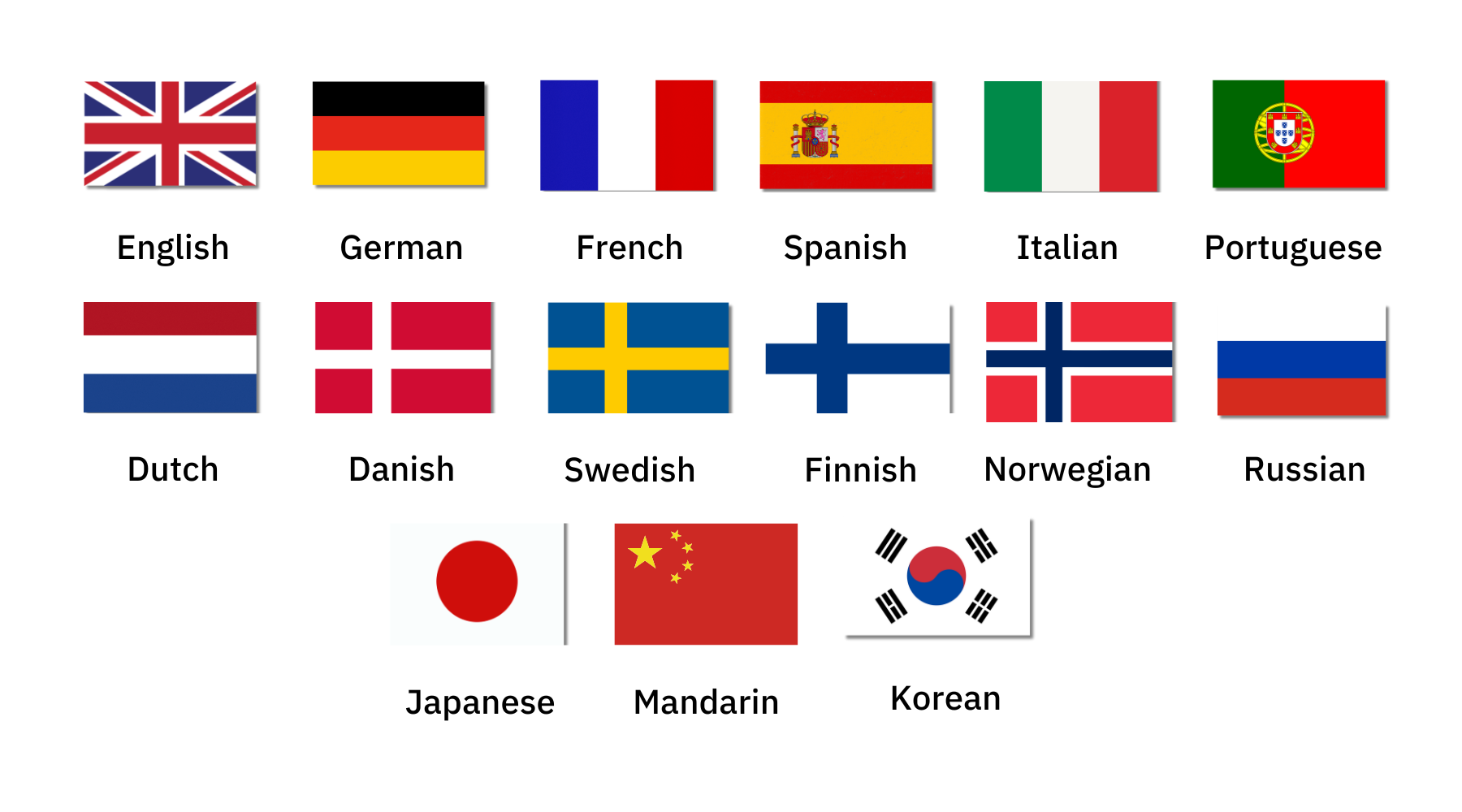 available_languages.png