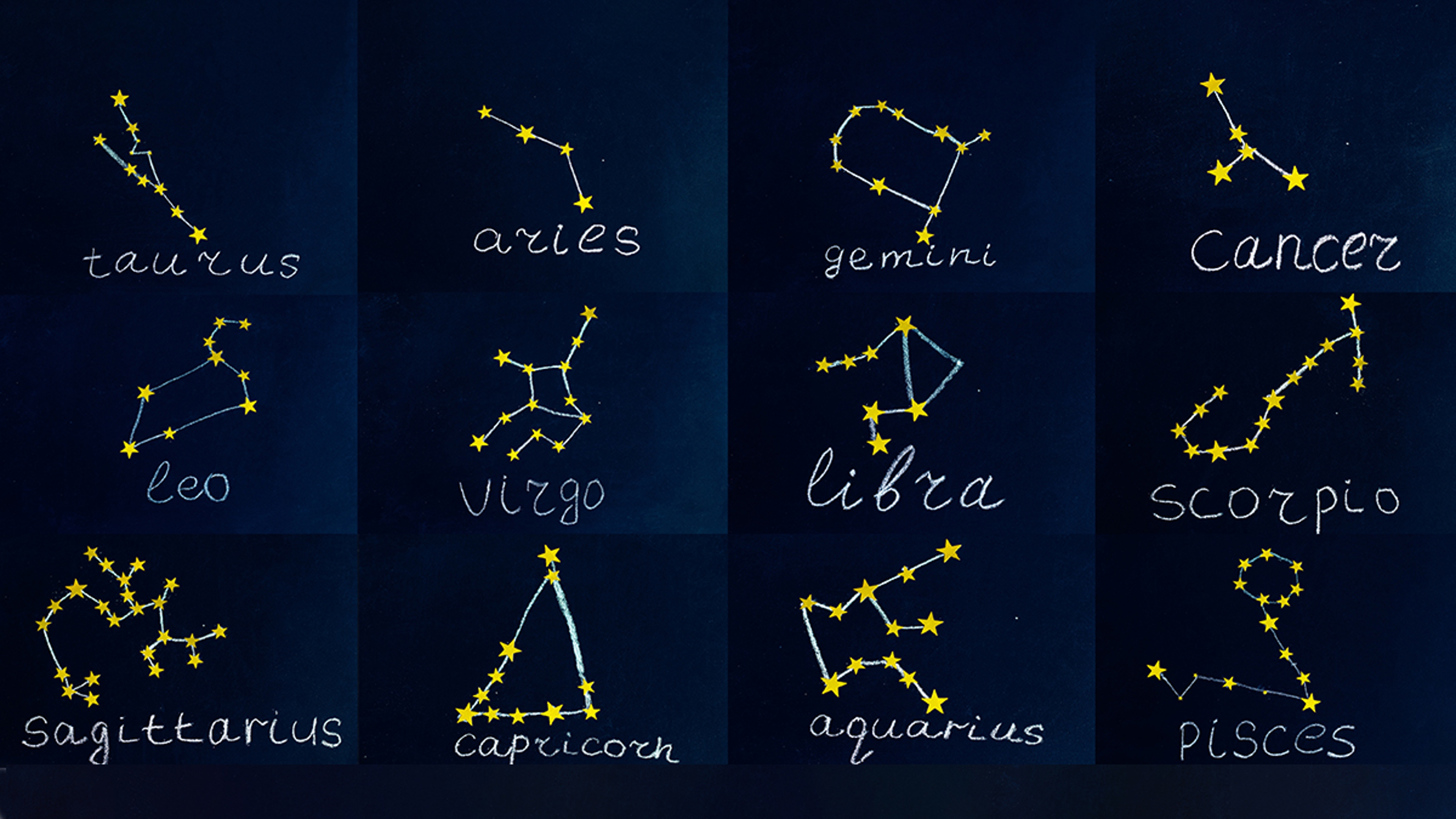 Zodiac sign gifts are perfect for all your astrology loving friends and family. This image shows all zodiac signs.