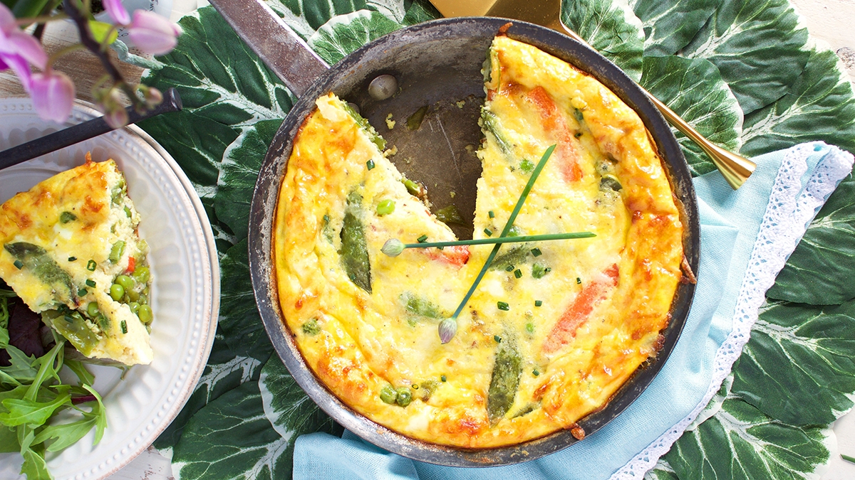12 of the Best Breakfast Ideas | The Table by Harry & David