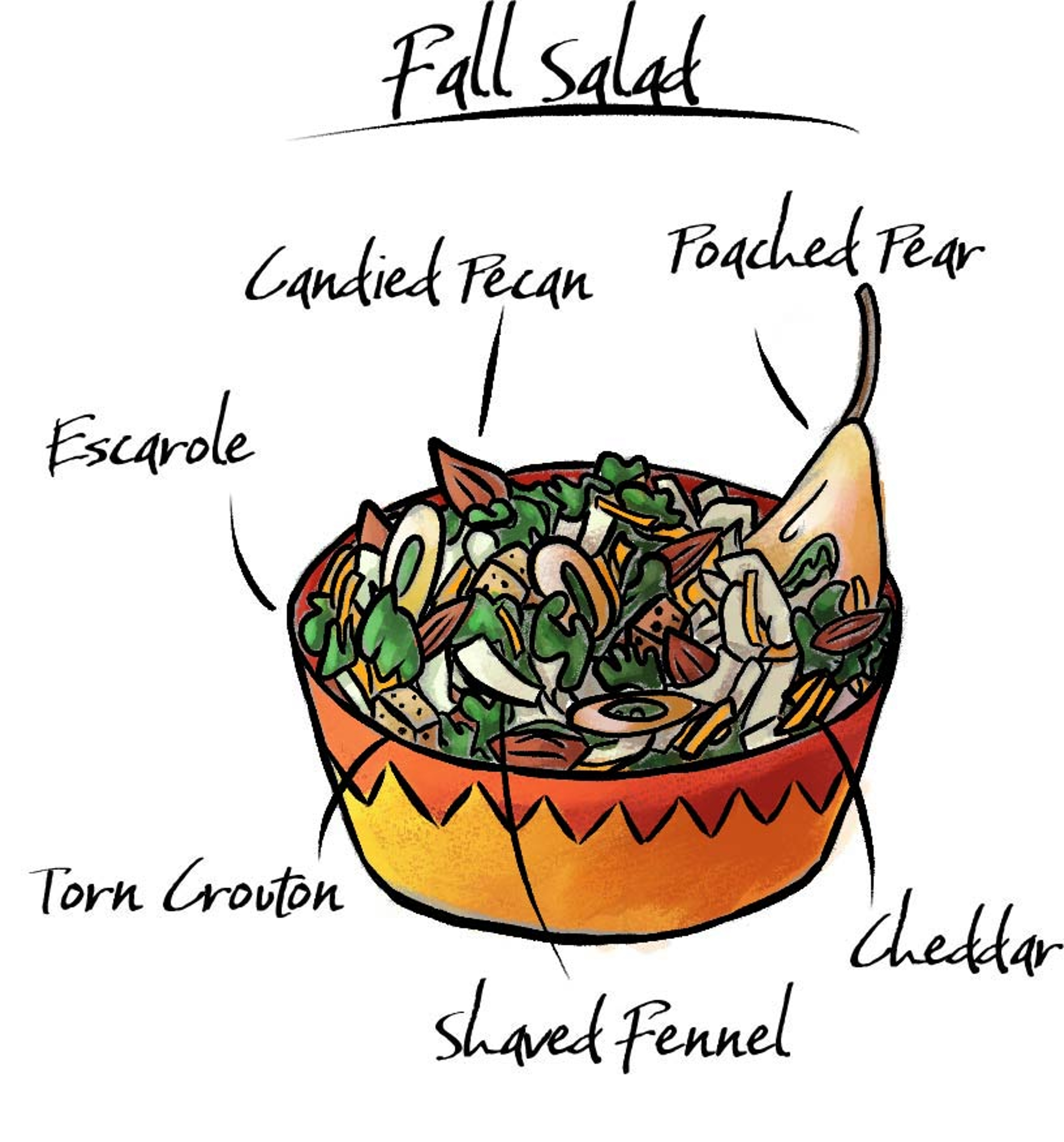 how to make a salad Fall