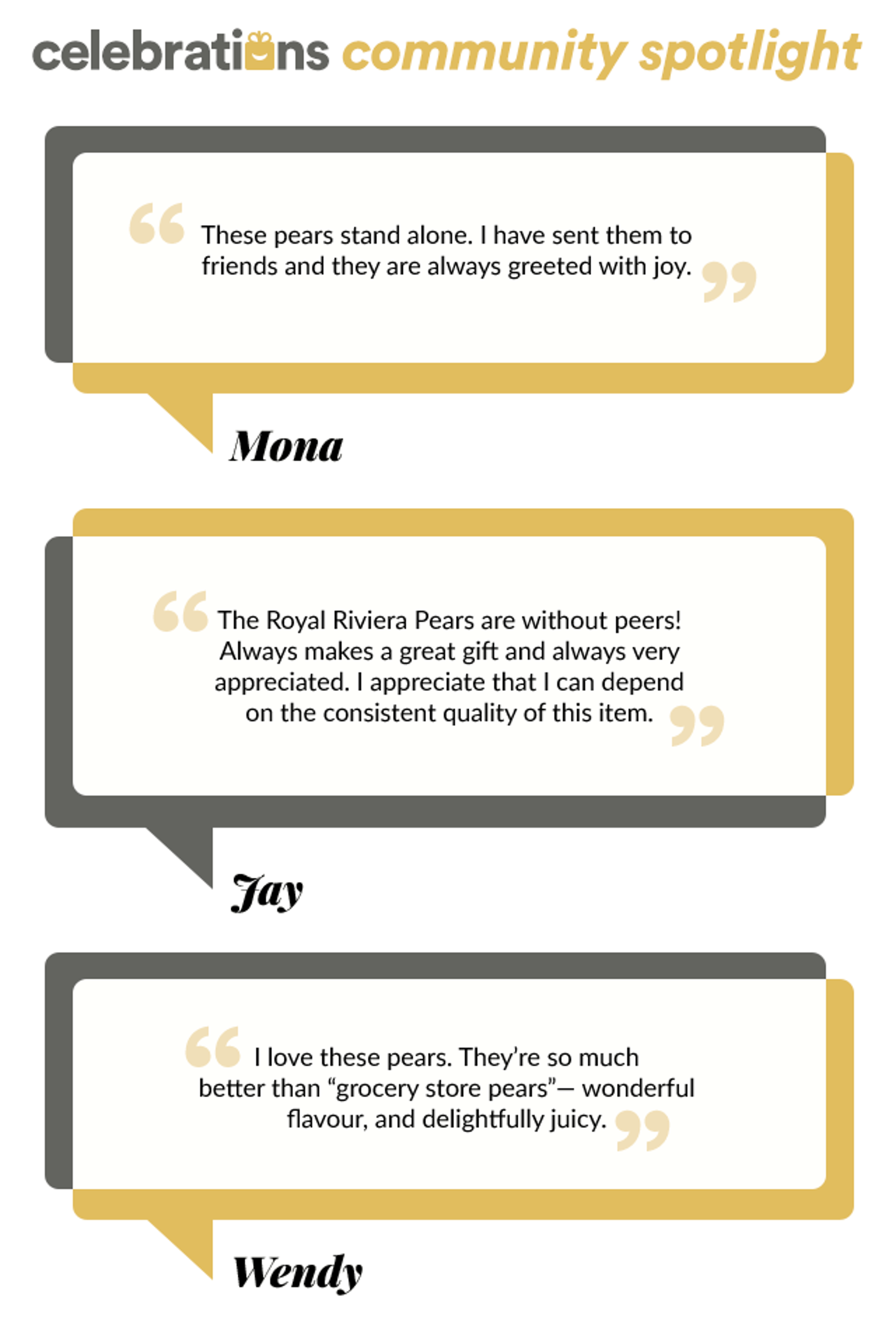 Spotlight of comments on Harry & David Pears