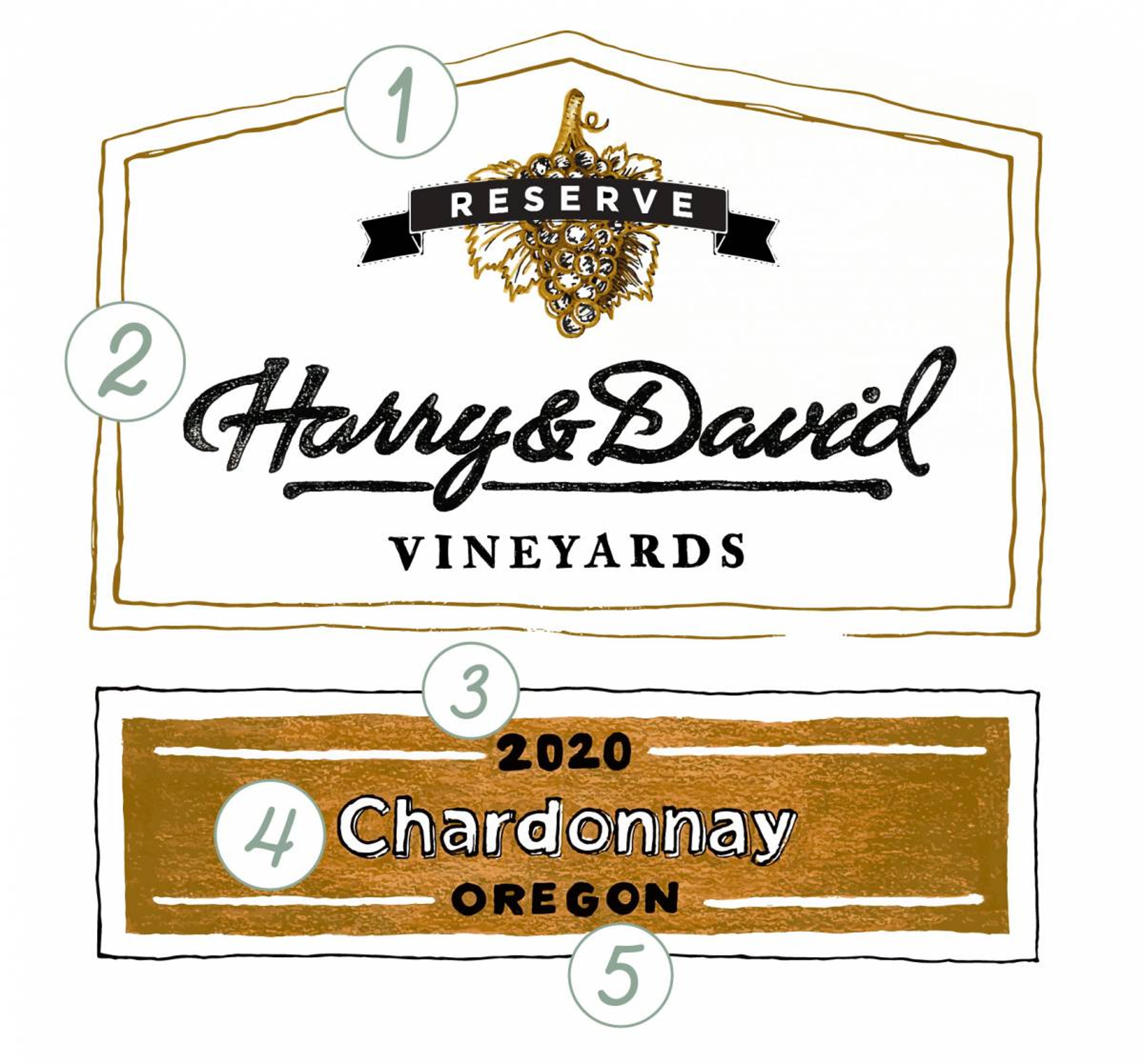 Illustrated Front Label of Harry & David Wine bottle