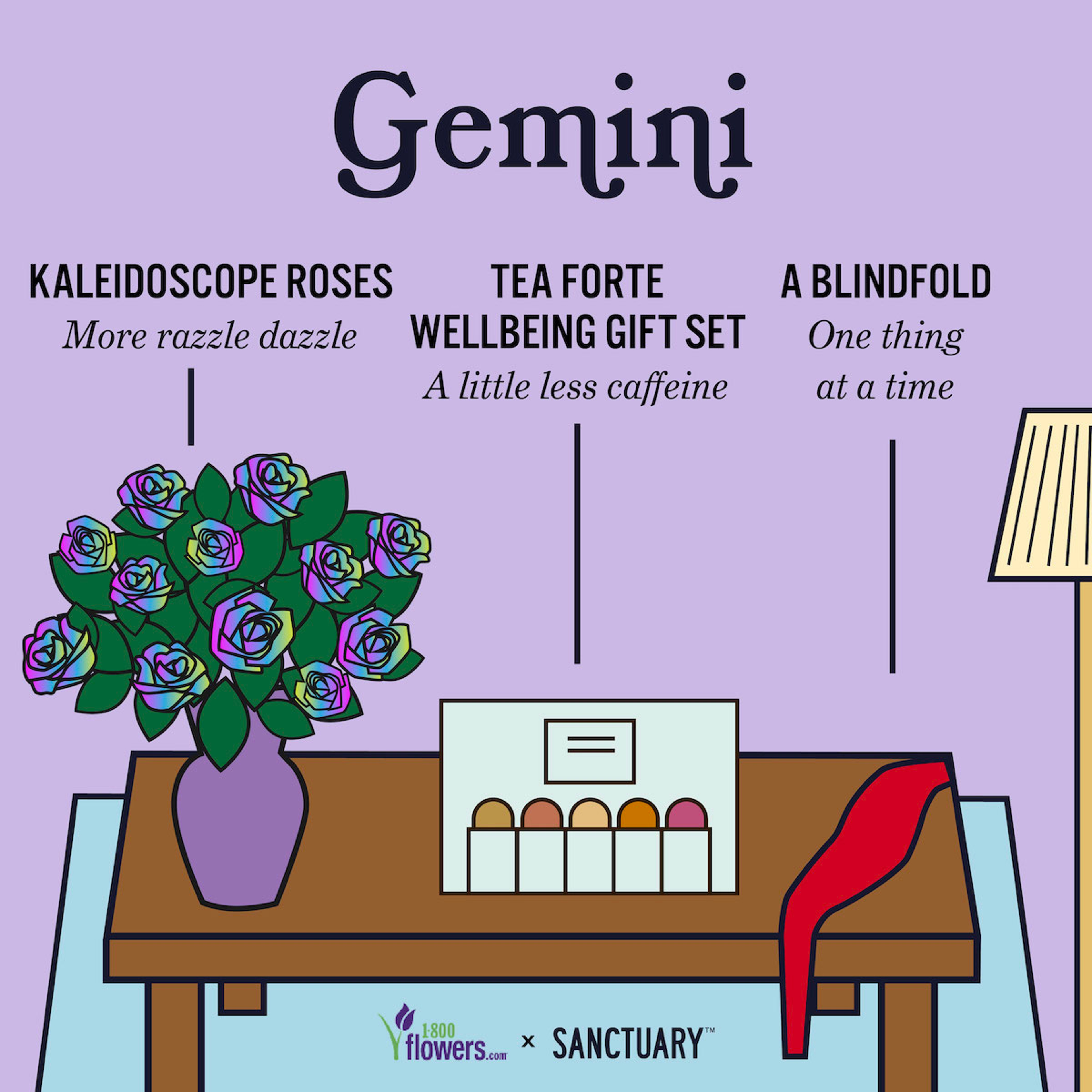 Illustration of Gemini compatibility gifts