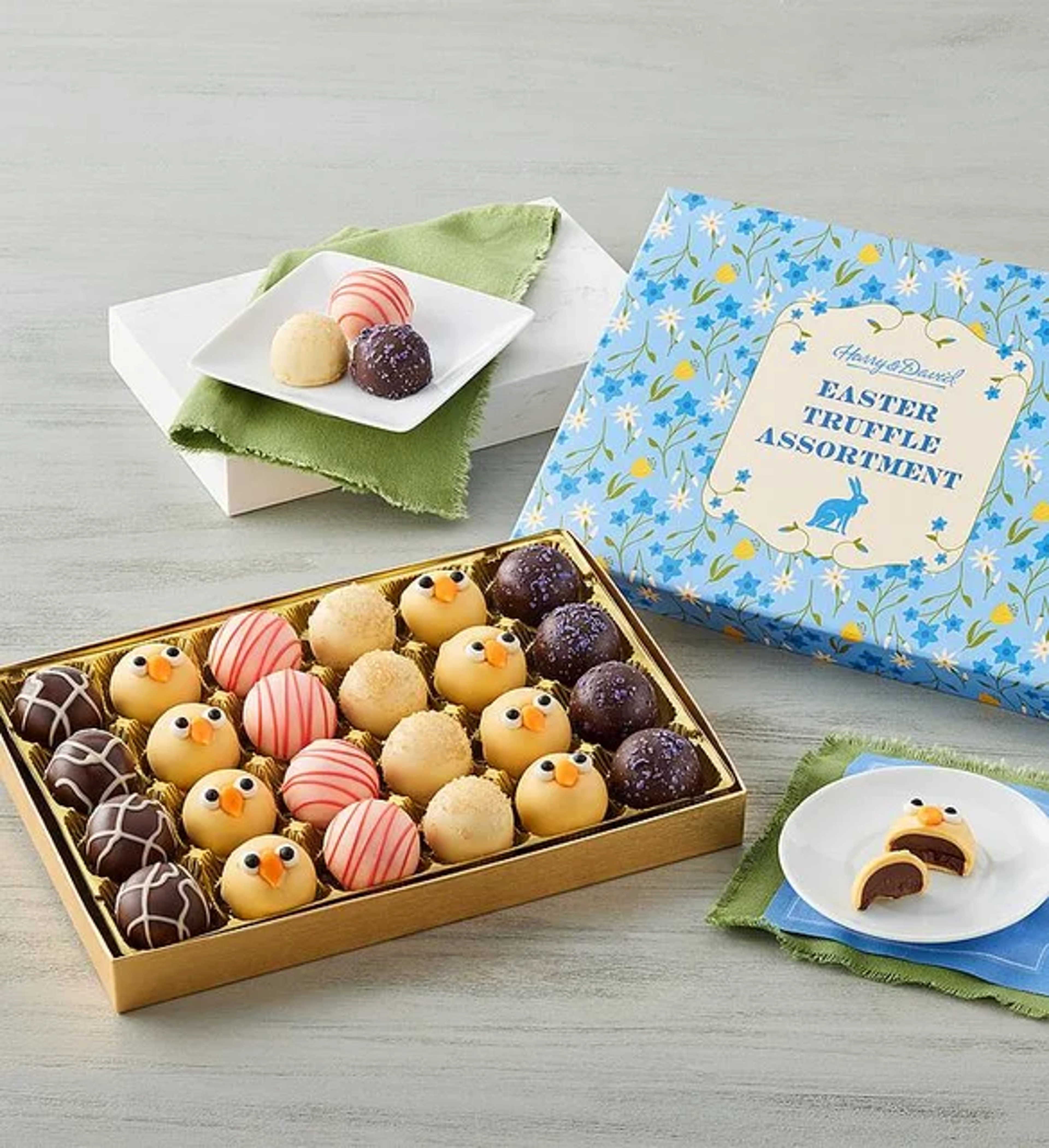 easter gifts truffles