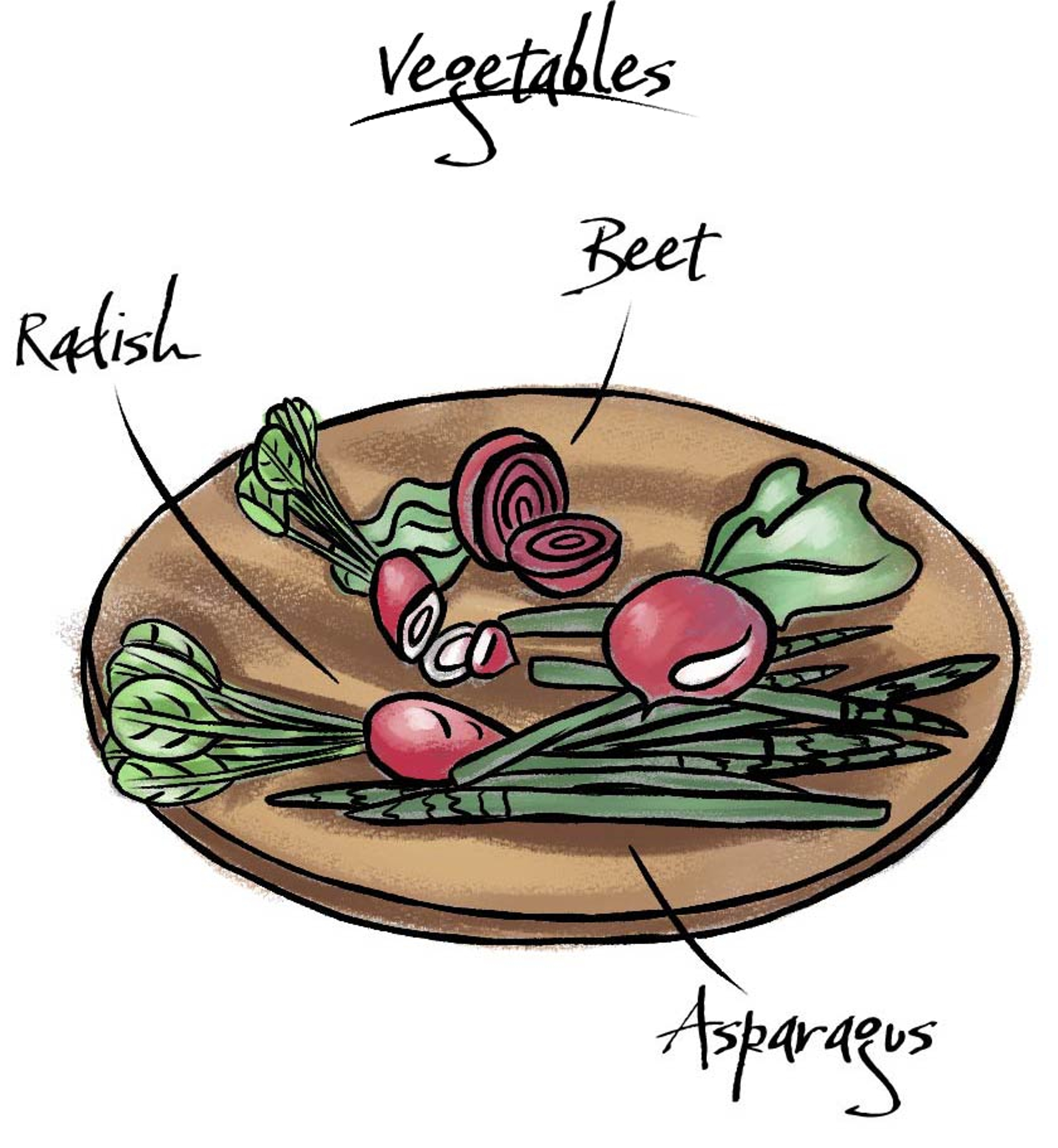 how to make a salad Veggieplate