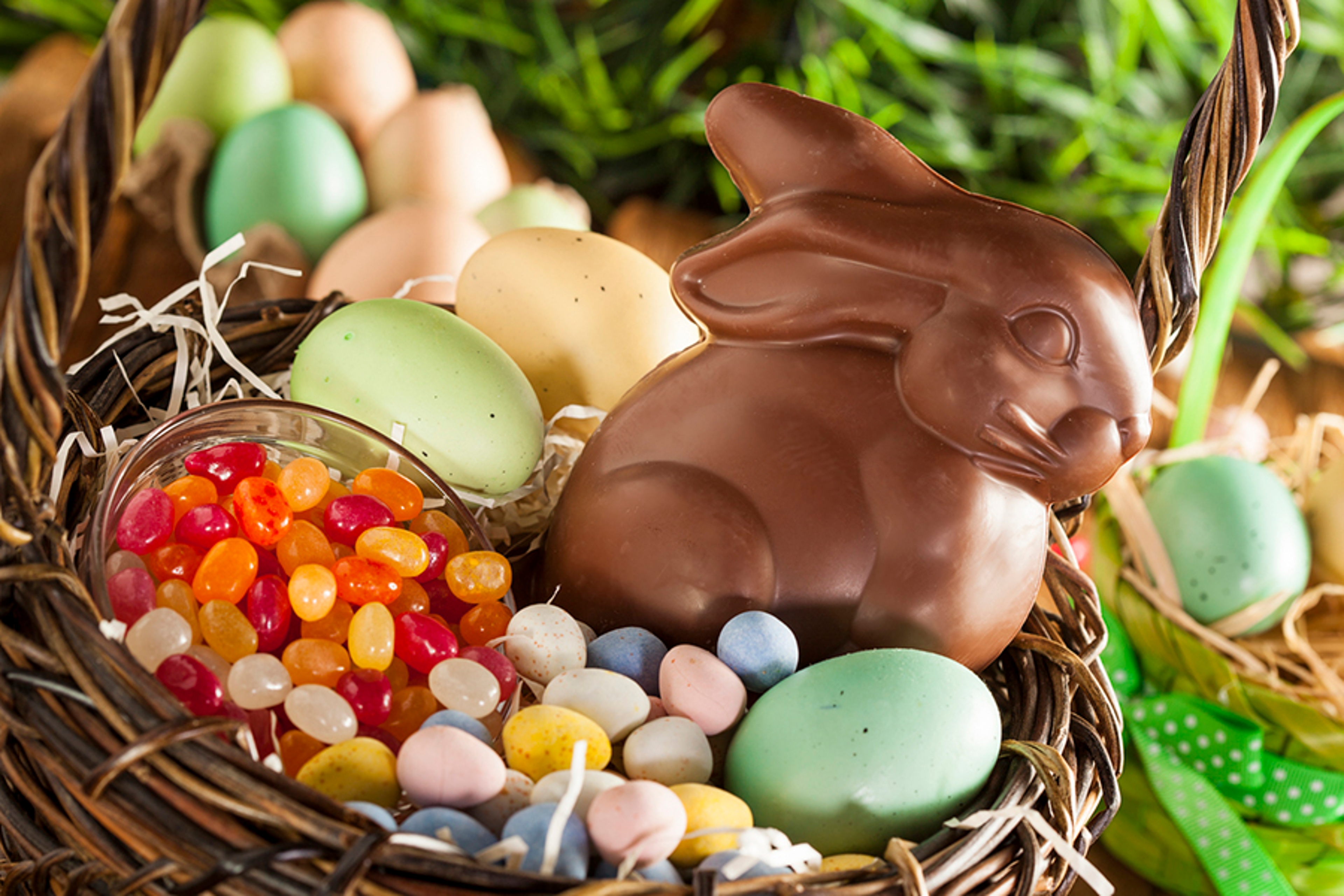 Article Cards Featured Image Chocolate Easter Bunny in a Basket with Assorted Candy