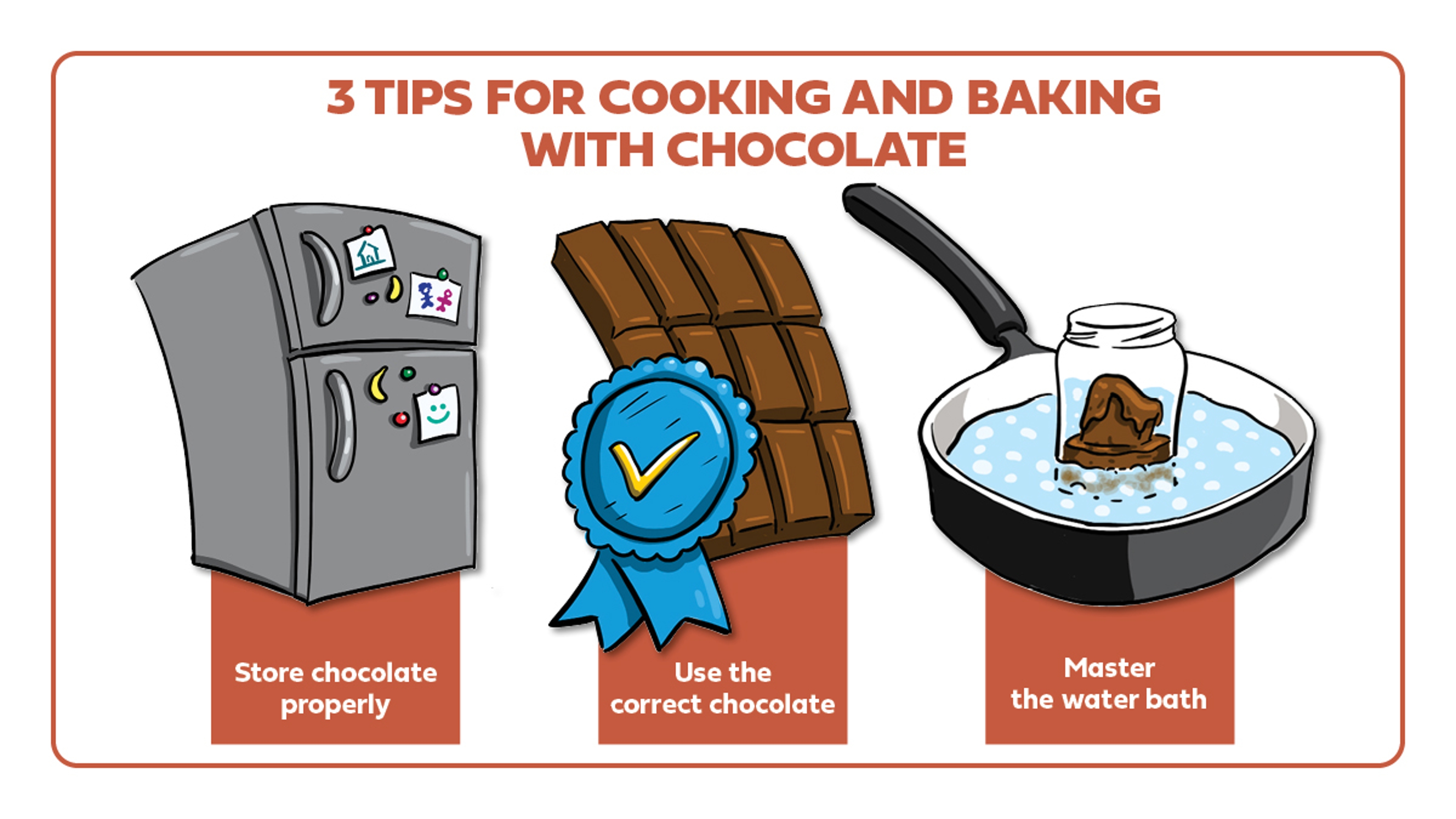 types of chocolate baking tips horizontal