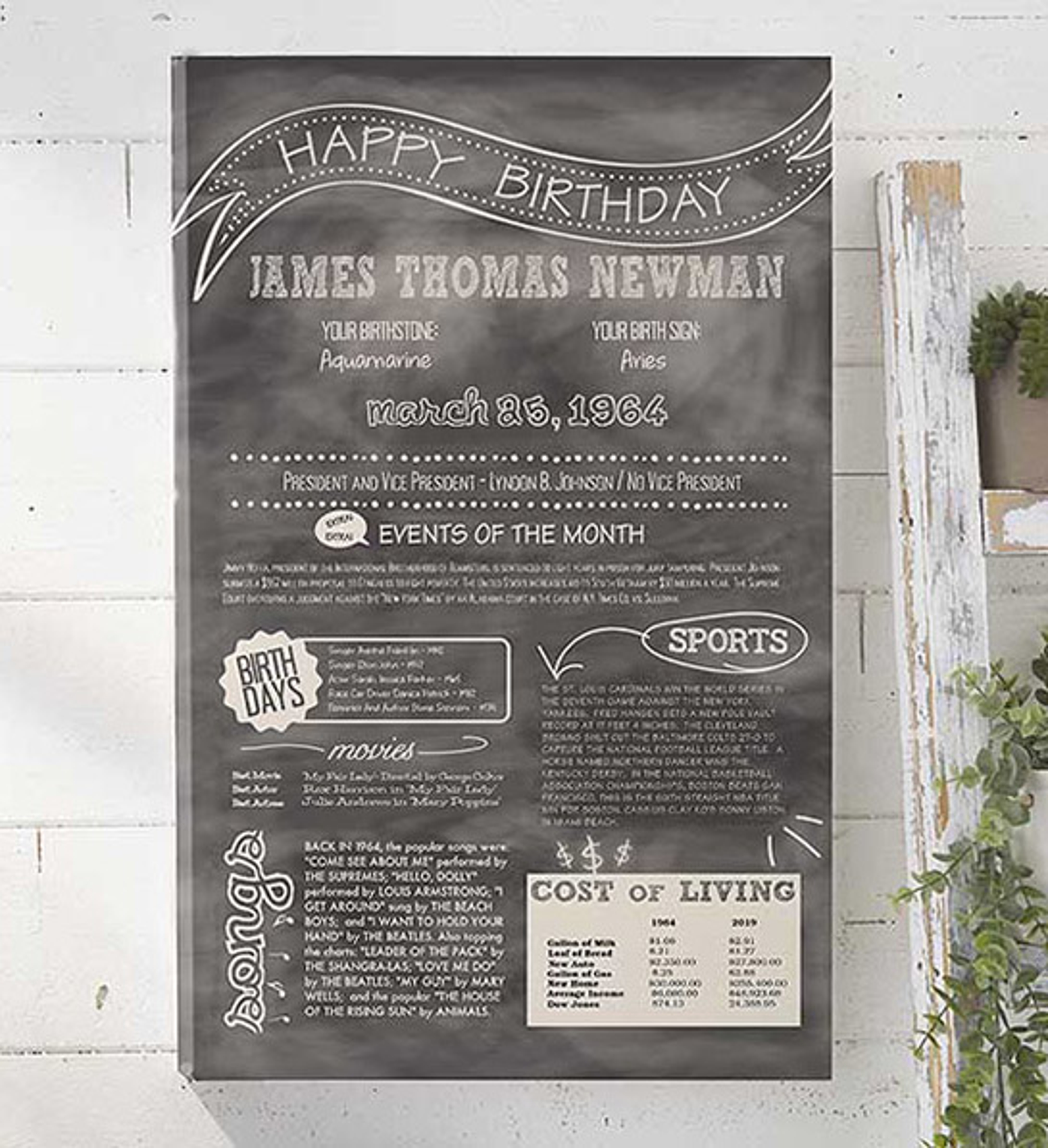 th birthday gifts with Personalized Birthday History Canvas