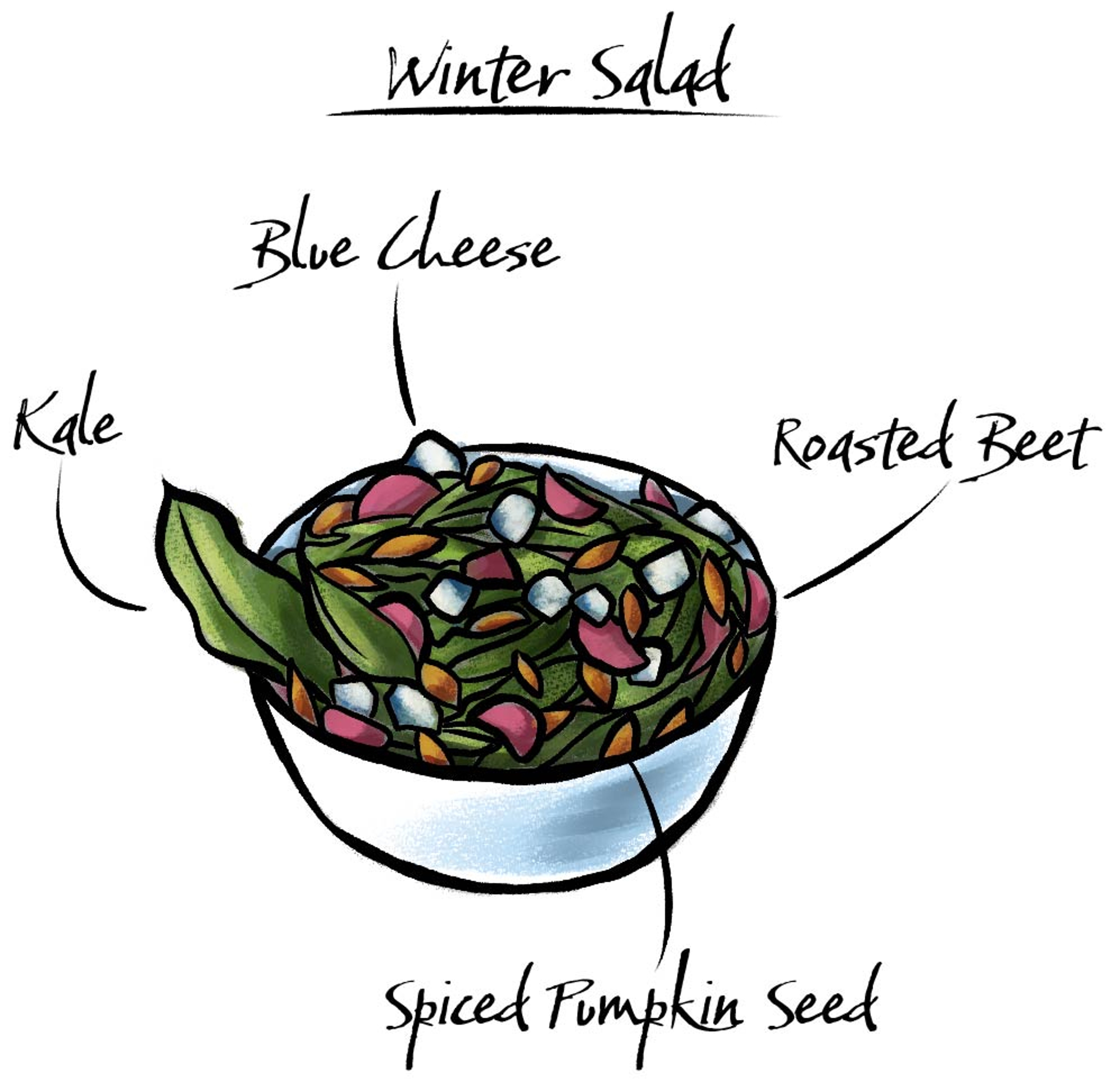 how to make a salad Winter