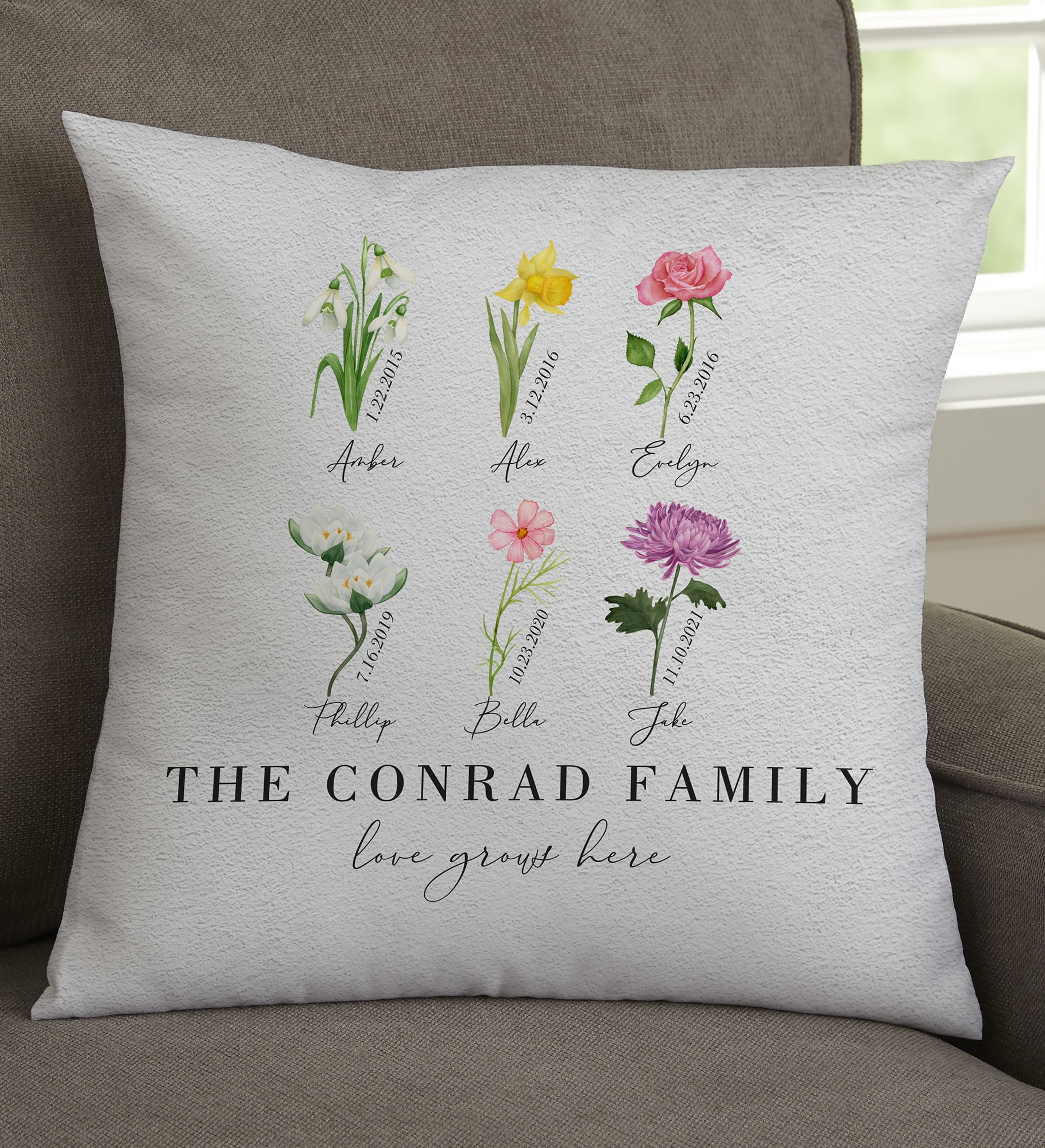 birthday gifts for mom Birth Month Flower Personalized Throw Pillows