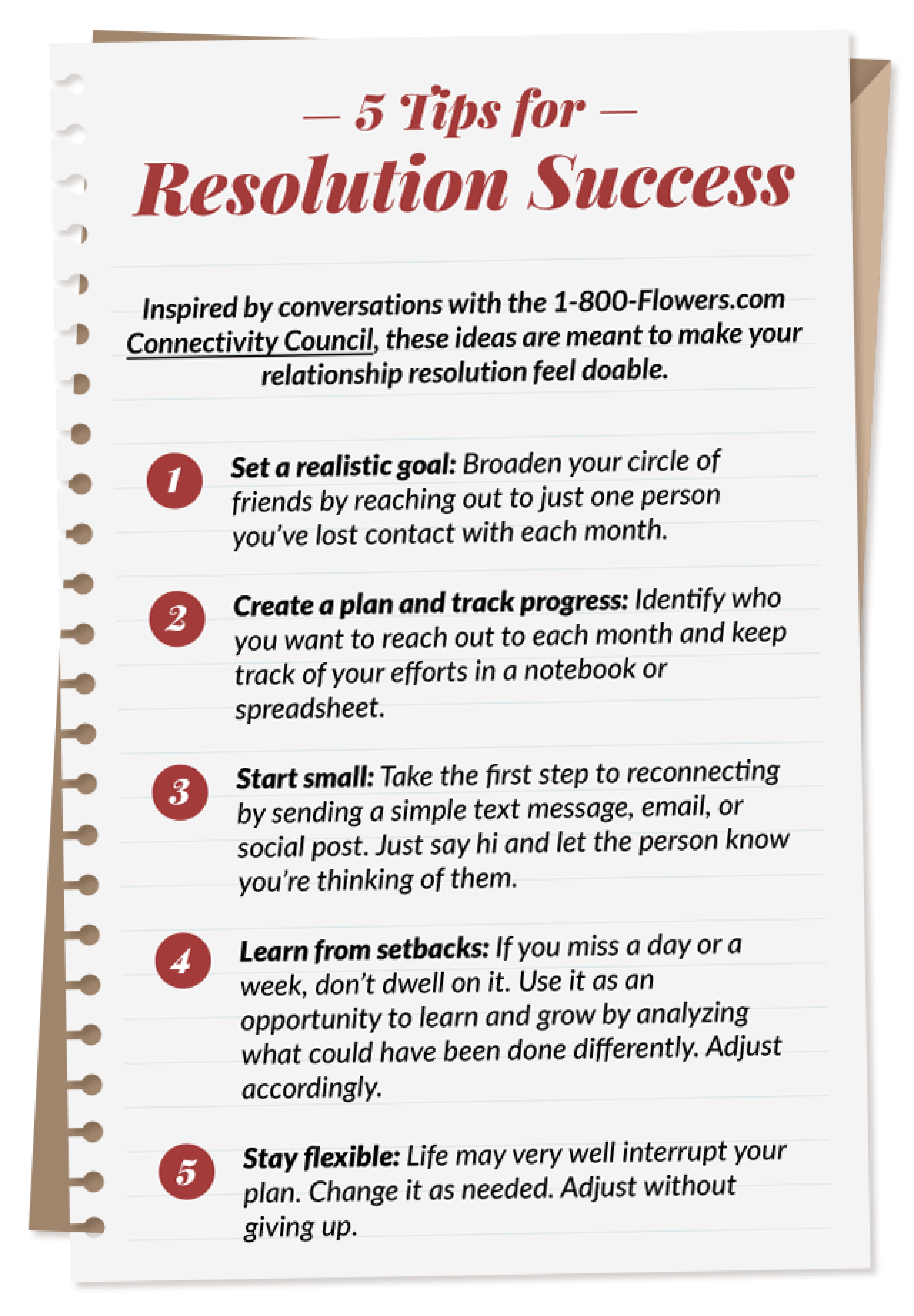 Relationship Resolutions graphic