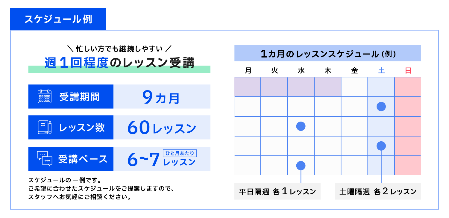 “スケジュール例”/