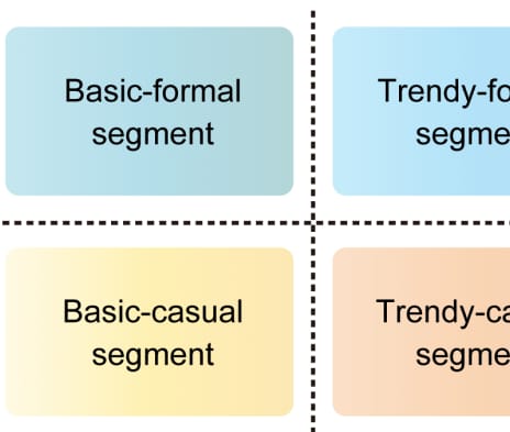 英語でお仕事シリーズ マーケティング担当者が英語で戦略会議 ベルリッツ 英語でお仕事シリーズ マーケティング担当者が英語で戦略会議 ベルリッツ