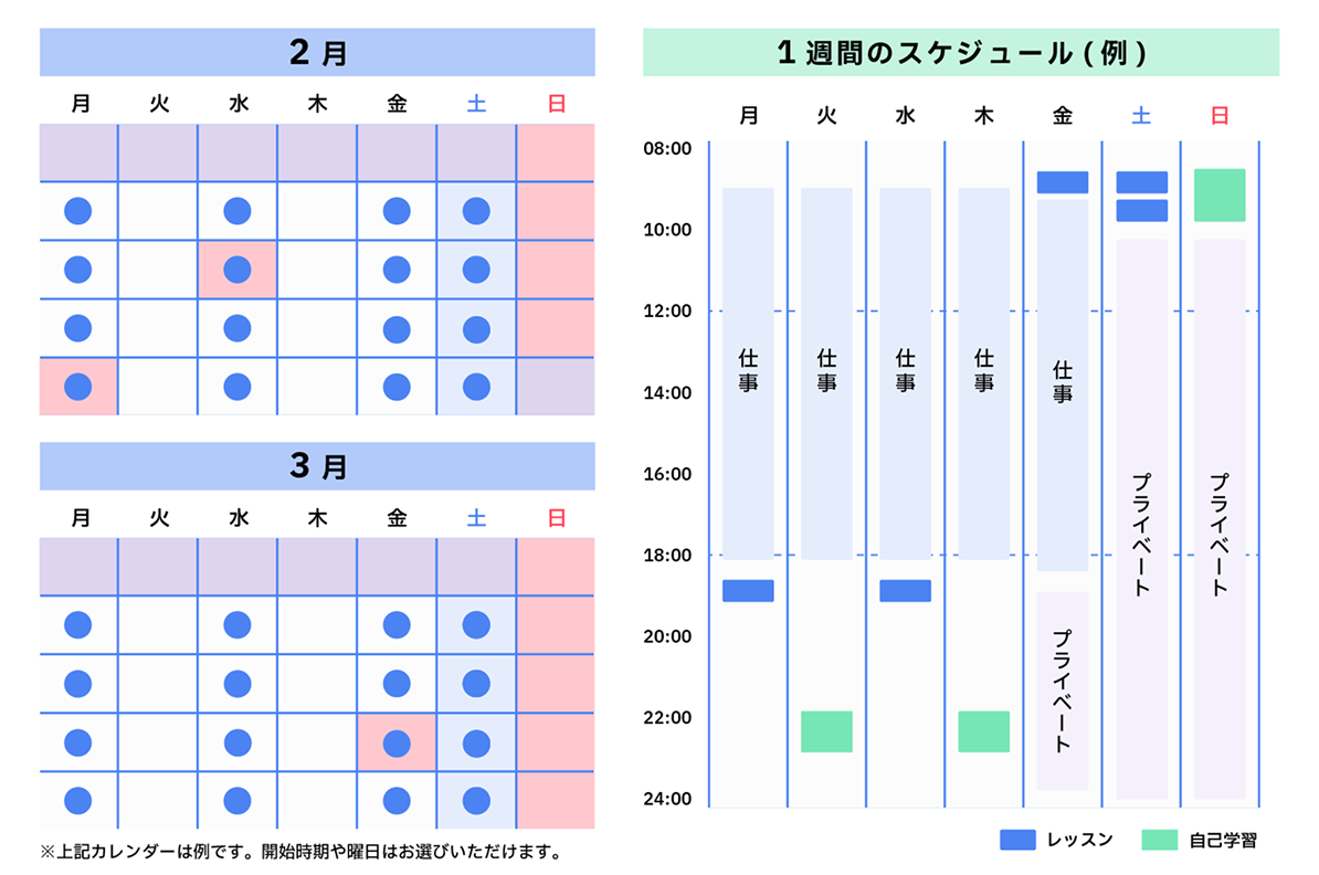“スケジュール例”/