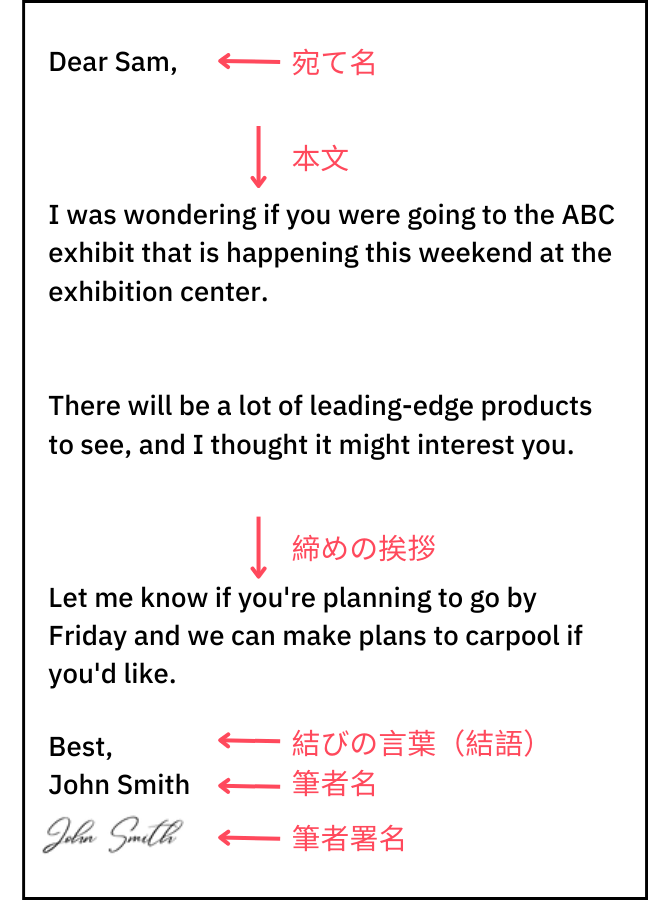 初めて の メール 英語