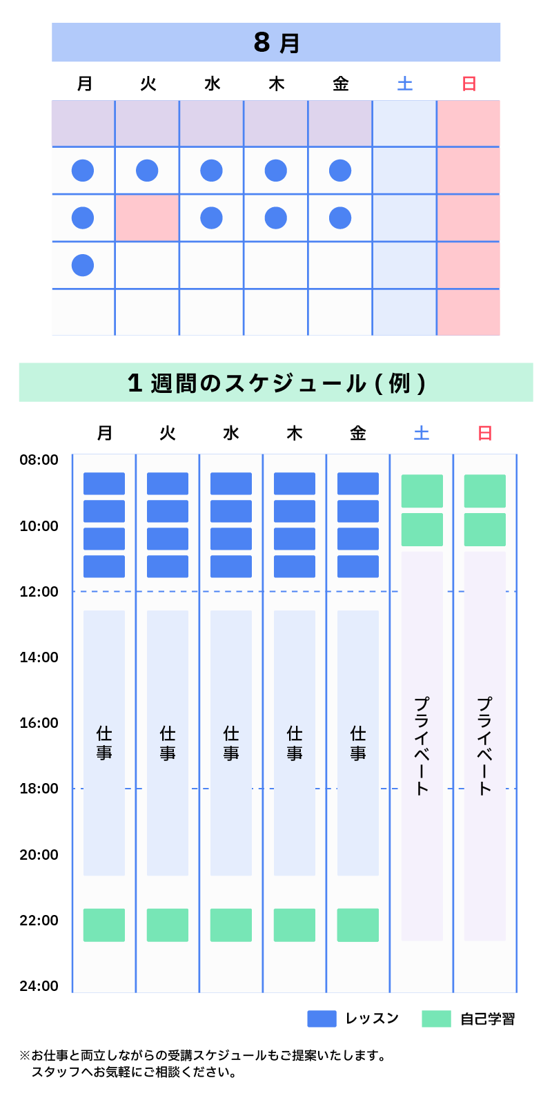 “超短期集中プラン スケジュール例”/