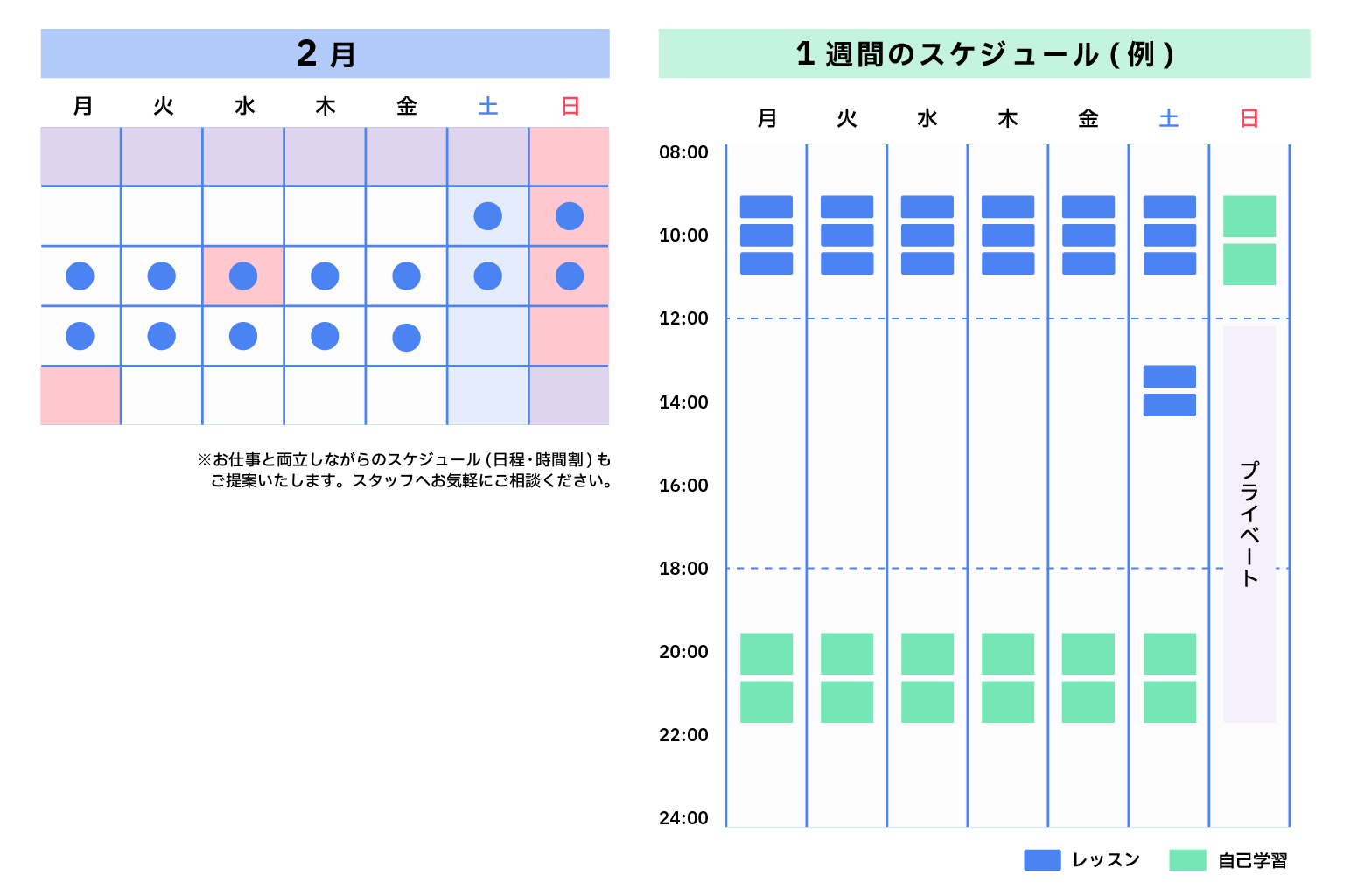 ベルリッツ　受講スケジュール